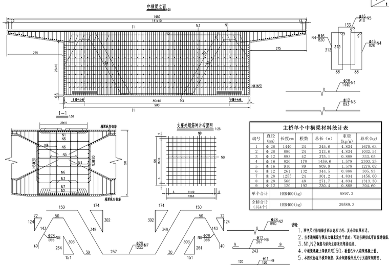 [贵阳]等高和标高连续梁箱梁桥施工图设计