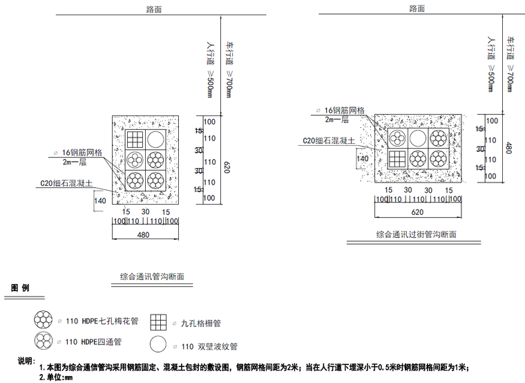 综合通讯管沟.png