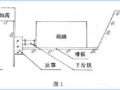 市政建造师之城市桥梁工程箱涵顶进施工技术