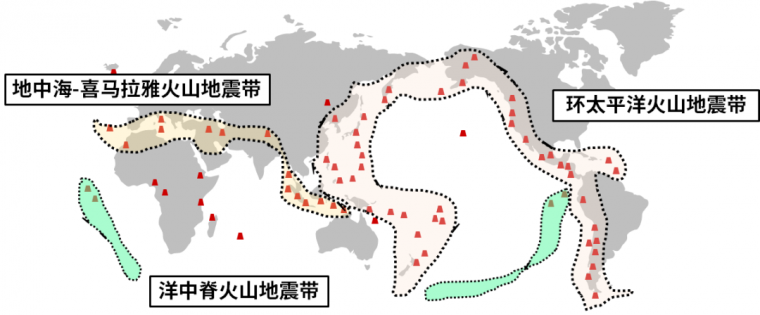 世界地震带分布示意图①环太平洋地震带,位于太平洋板块与周边板块的