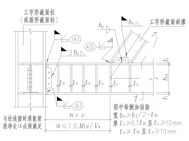 消能梁段与柱连接时的构造要求.jpg