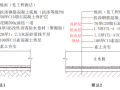 地下室防水如何做到不漏不渗？