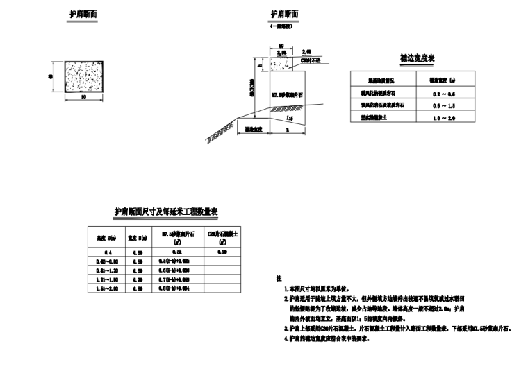 乡镇公路泥结碎石路面施工图纸391页