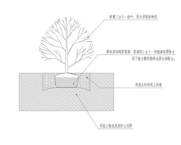 施工图中的各种花草树木均需按额定要求的积肥量施放积肥,要求施工
