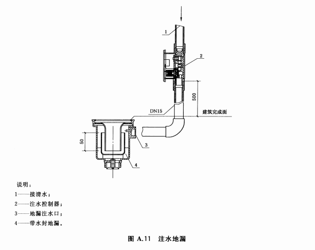 [分享]各种地漏防臭原理及结构比较!收藏哦!