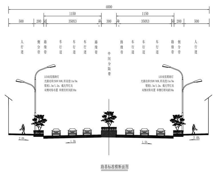 路基标准横断面图.png