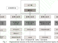 爱尔兰水资源管理经验及启示