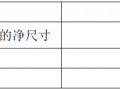 全过程！钢筋工程质量管理标准图集！