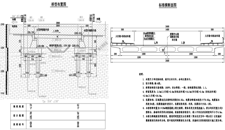 高铁站前加密路网桥涵施工图设计(70p,2021)