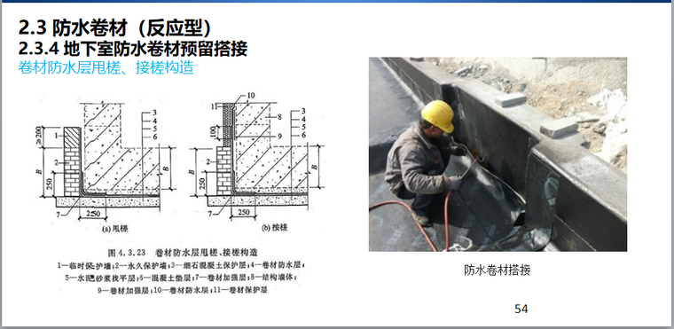 地下室防水工程相关材料及分类 二,地下室防水工程施工工艺及技术要点