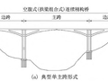 空腹式连续刚构桥桥跨如何布置？