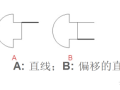 CAD偏移命令OFFSET的技巧