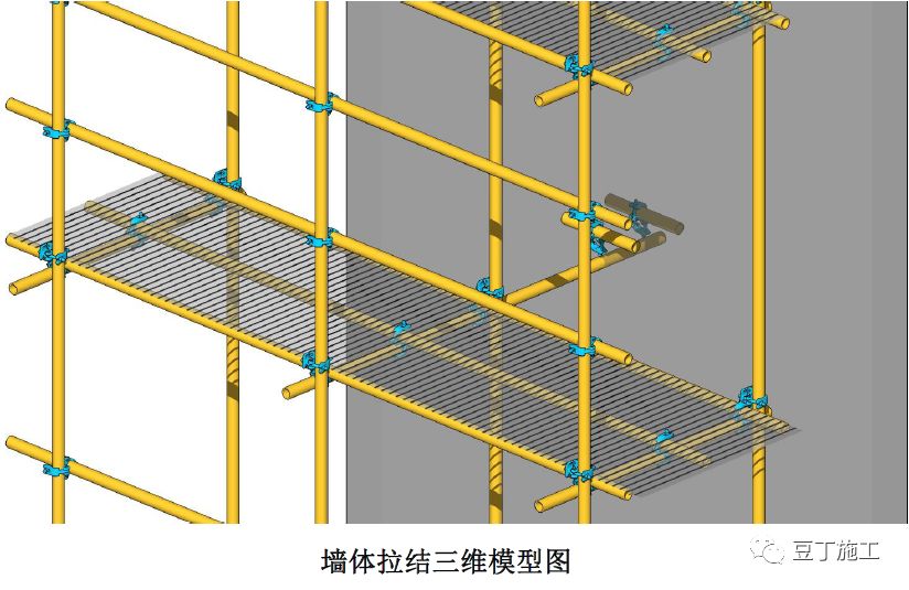 [分享]大神绘制的全套脚手架三维构造图,秒懂!