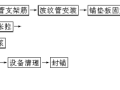 预应力混凝土真空灌浆技术