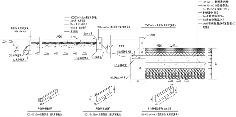 人行道路面结构设计图.png
