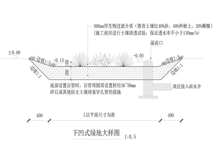 下凹式绿地大样图.jpg