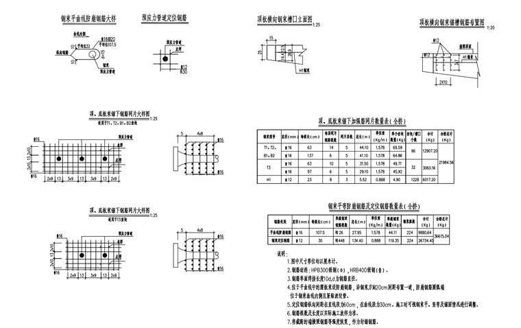 封锚及锚下钢筋构造图.png