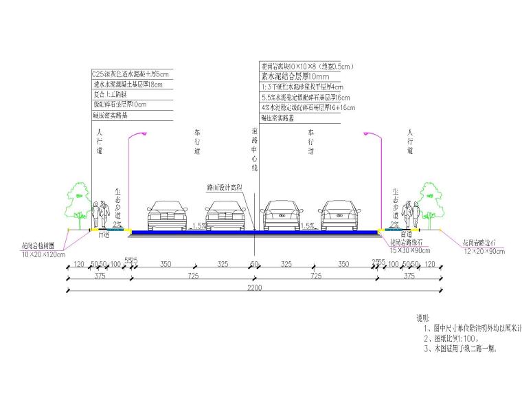 双向四车道城市次干线道路工程含工程量清单