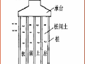 什么是桩？桩有什么作用？