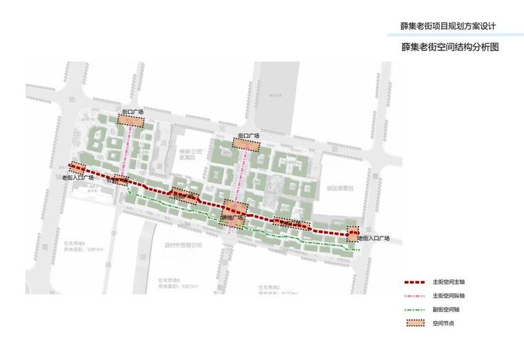 [安徽]中式旅游商业街规划设计文本pdf2018