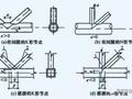 钢管相连的一些节点形式及对连接节点的要求