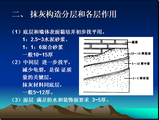 抹灰构造分层和各层作用.jpg