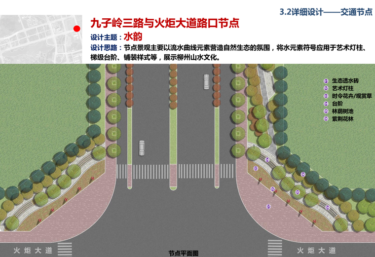 [广州]自然风貌-城市主道路外侧景观方案