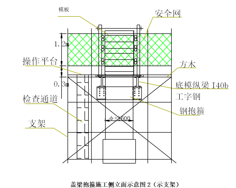 盖梁抱箍施工侧立面图.png