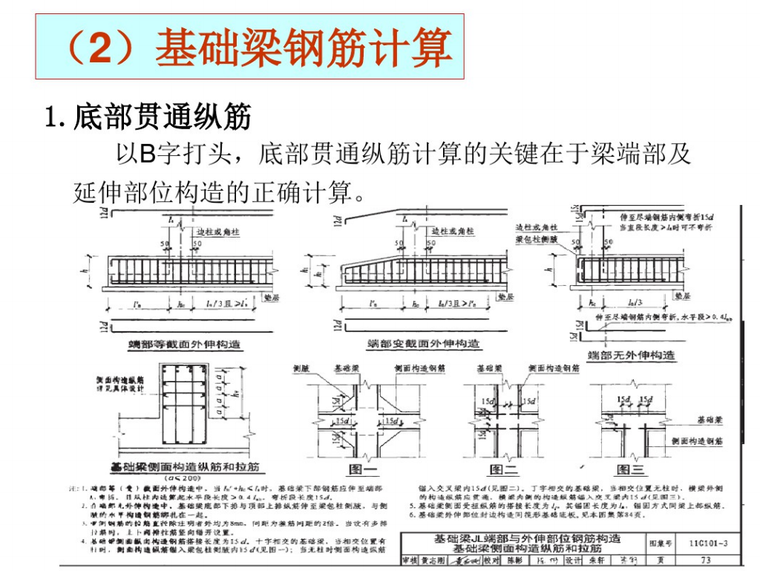 基础施工图识读与钢筋工程量计算课件