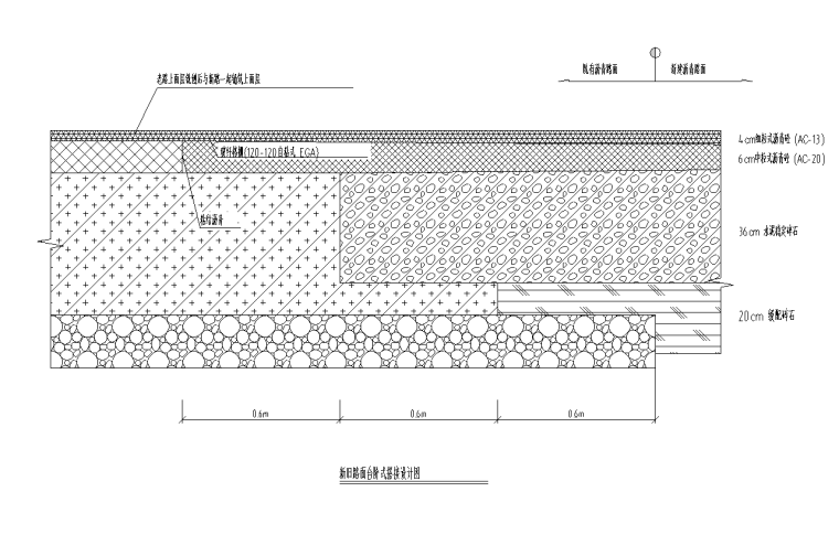 [贵州]城市道路全套施工图设计2021-路桥工程图纸-筑龙路桥市政论坛