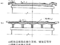 桥梁横坡如何处理？纵坡取值多少合适？