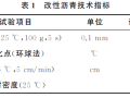 沥青混合料高温性能评价指标研究