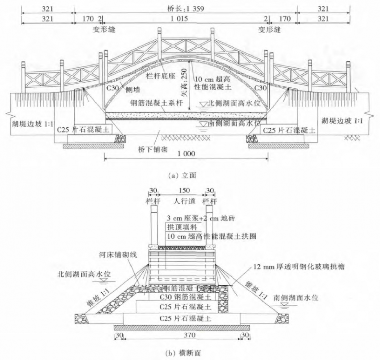 [分享]超高性能混凝土uhpc拱桥,斜拉桥设计与施工