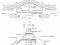 超高性能混凝土UHPC拱桥、斜拉桥设计与施工