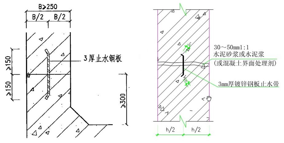 止水钢板节点图