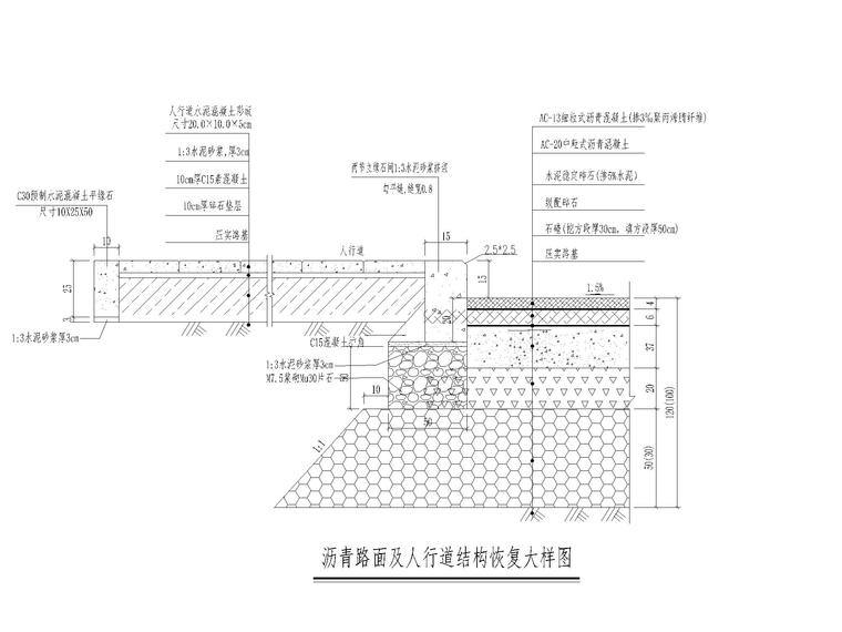 沥青路面及人行道结构恢复大样图.jpg