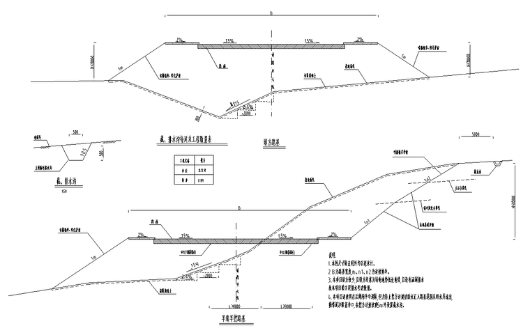 半填半挖路基设计图.png