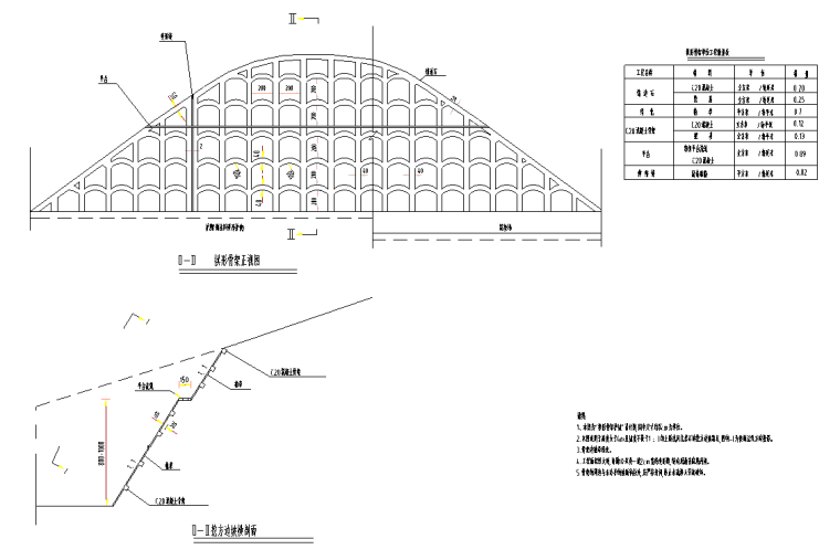 [贵州]市政道路全套施工图设计2019-路桥工程图纸-筑龙路桥市政论坛