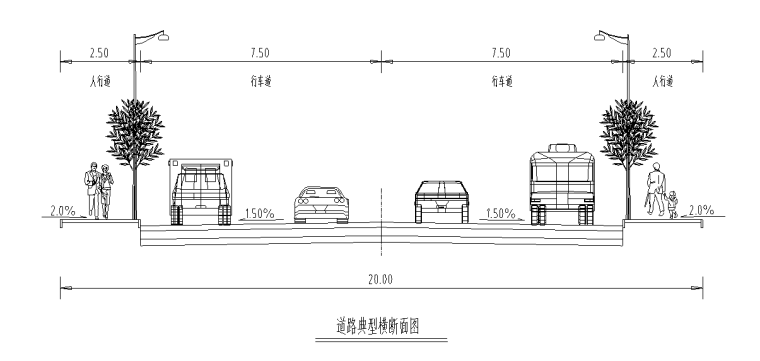 道路典型横断面图.png