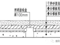 装配式建筑电气管线预留预埋方法