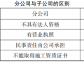 投标活动中分公司子公司所有涉及问题解析