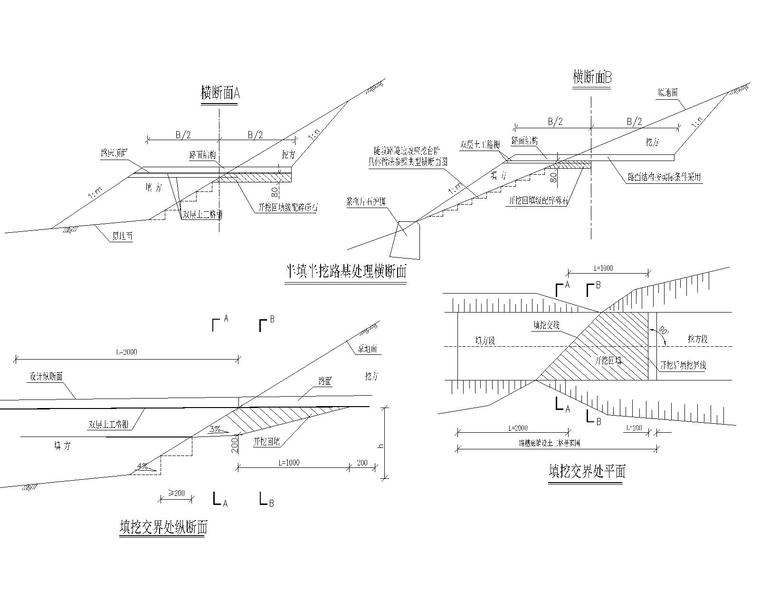 陡坡路堤及填挖交界处理设计图.jpg