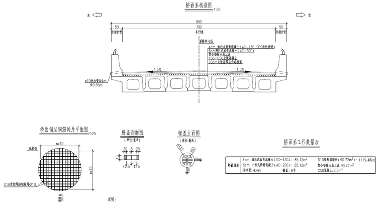 大桥联络线简支梁桥及钢筋砼圆管涵图纸2021