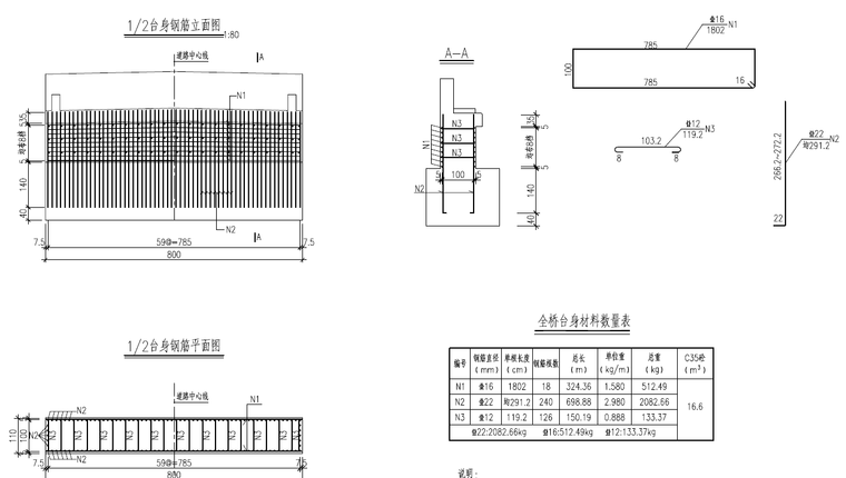 大桥联络线简支梁桥及钢筋砼圆管涵图纸2021-路桥工程图纸-筑龙路桥