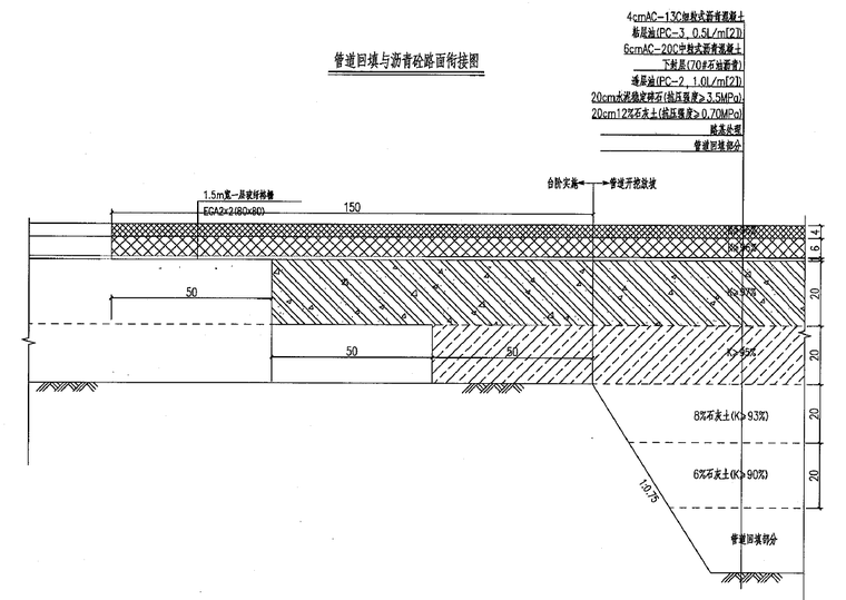 管道回填剖面图.png