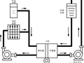 通俗易懂的中央空调系统图与工作流程