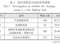 排水泵是否为消防负荷？一篇文章带你搞懂！