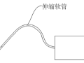 一种模板沟槽清理工具