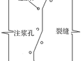 地下室渗漏及返潮的处理