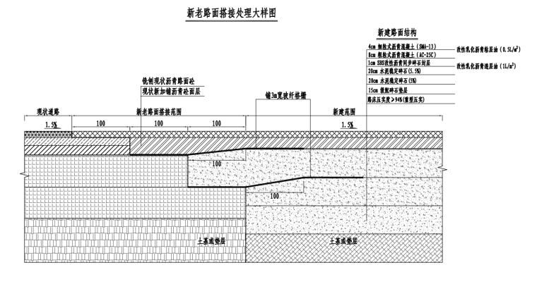 双向四车道视频文创产业园道路工程图纸69页